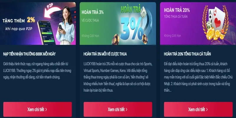 Tổng hợp các loại hình khuyến mãi và tiền thưởng tại v788a